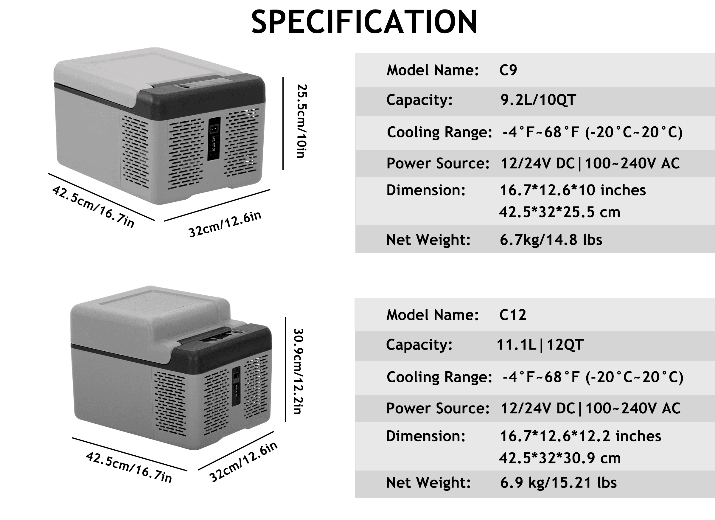 Frødak FDC12 Portable Car Fridge - Refurbished - Bild 10