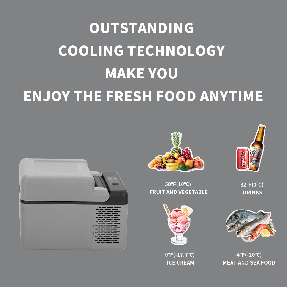 Frødak FDC12 Portable Car Fridge - Refurbished - Bild 3