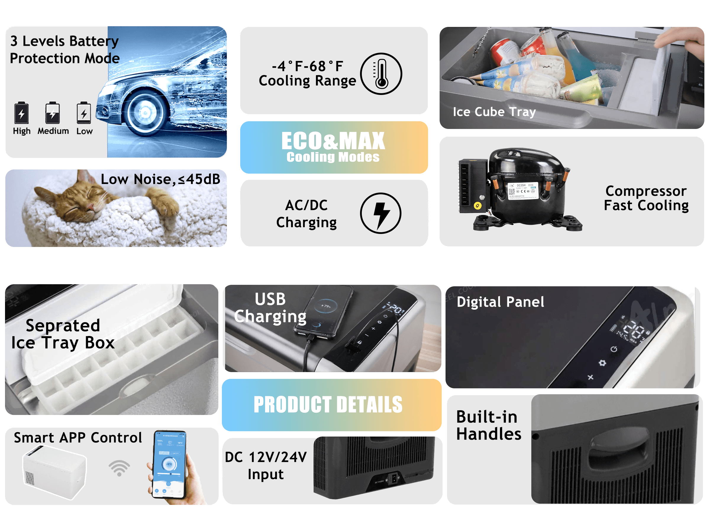 Frødak FDC22 Car Fridge - Refurbished - Bild 9