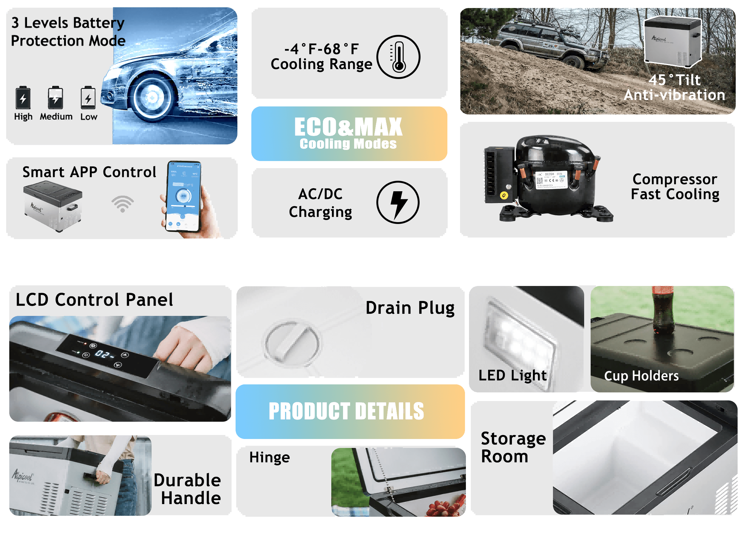 Frødak FDC50 Portable Car Fridge - Bild 10