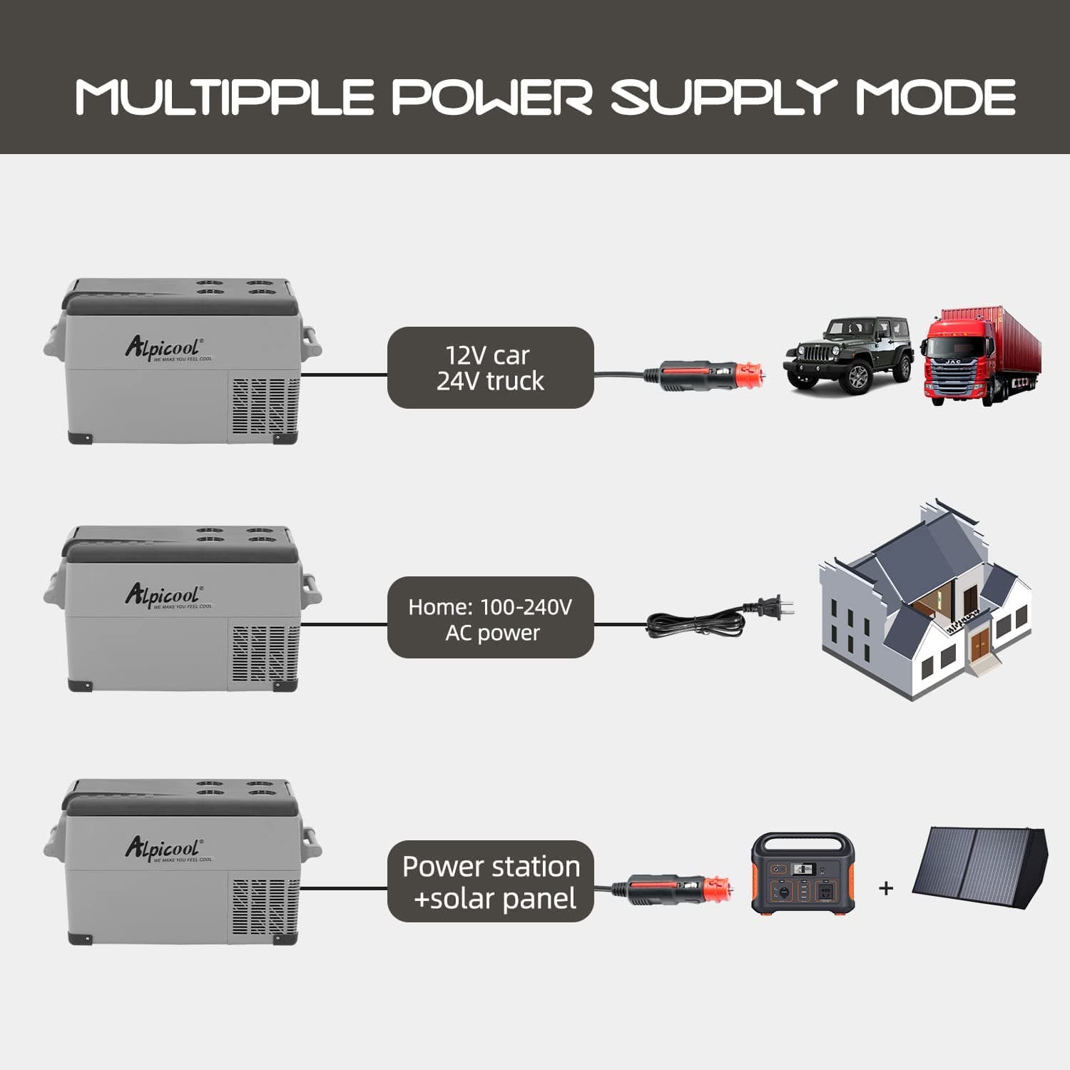 Frødak FDCF35 Car Fridge - Refurbished - Bild 8
