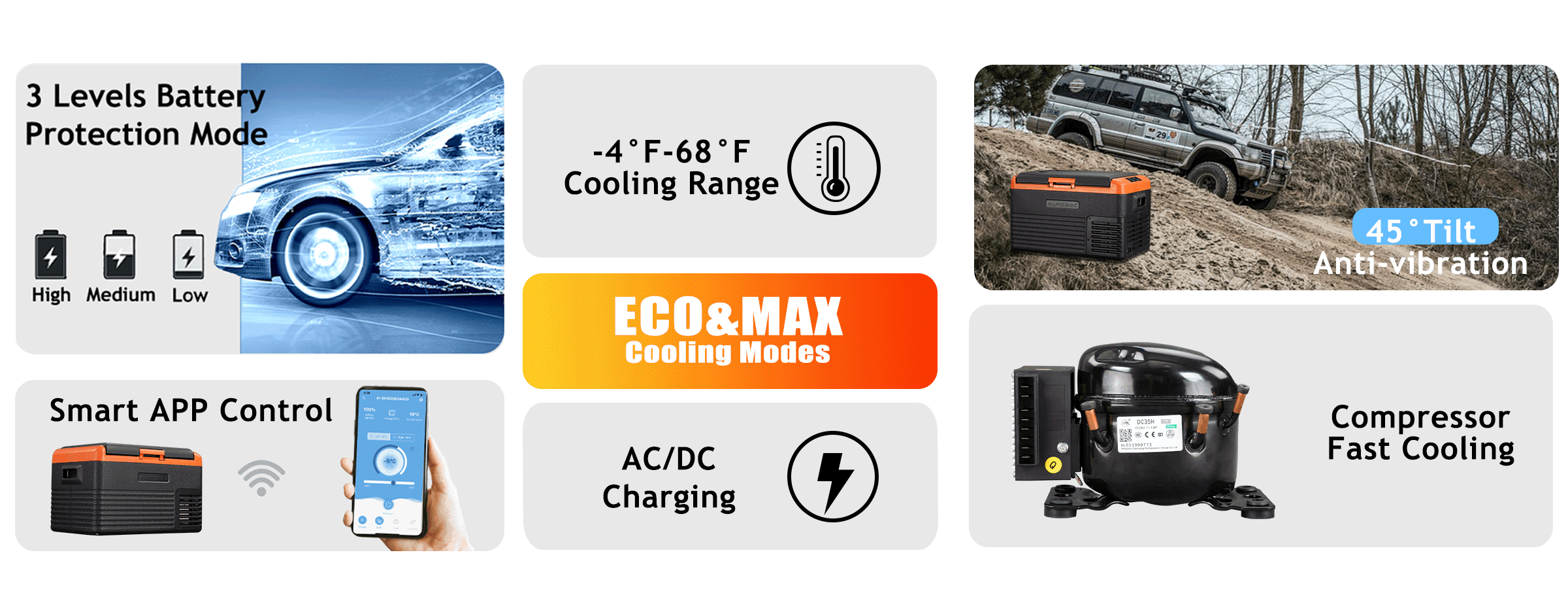 Frødak FDCL50 Portable Car Fridge - Bild 12