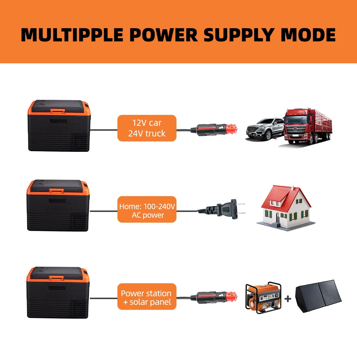 Frødak FDCL50 Portable Car Fridge - Bild 7
