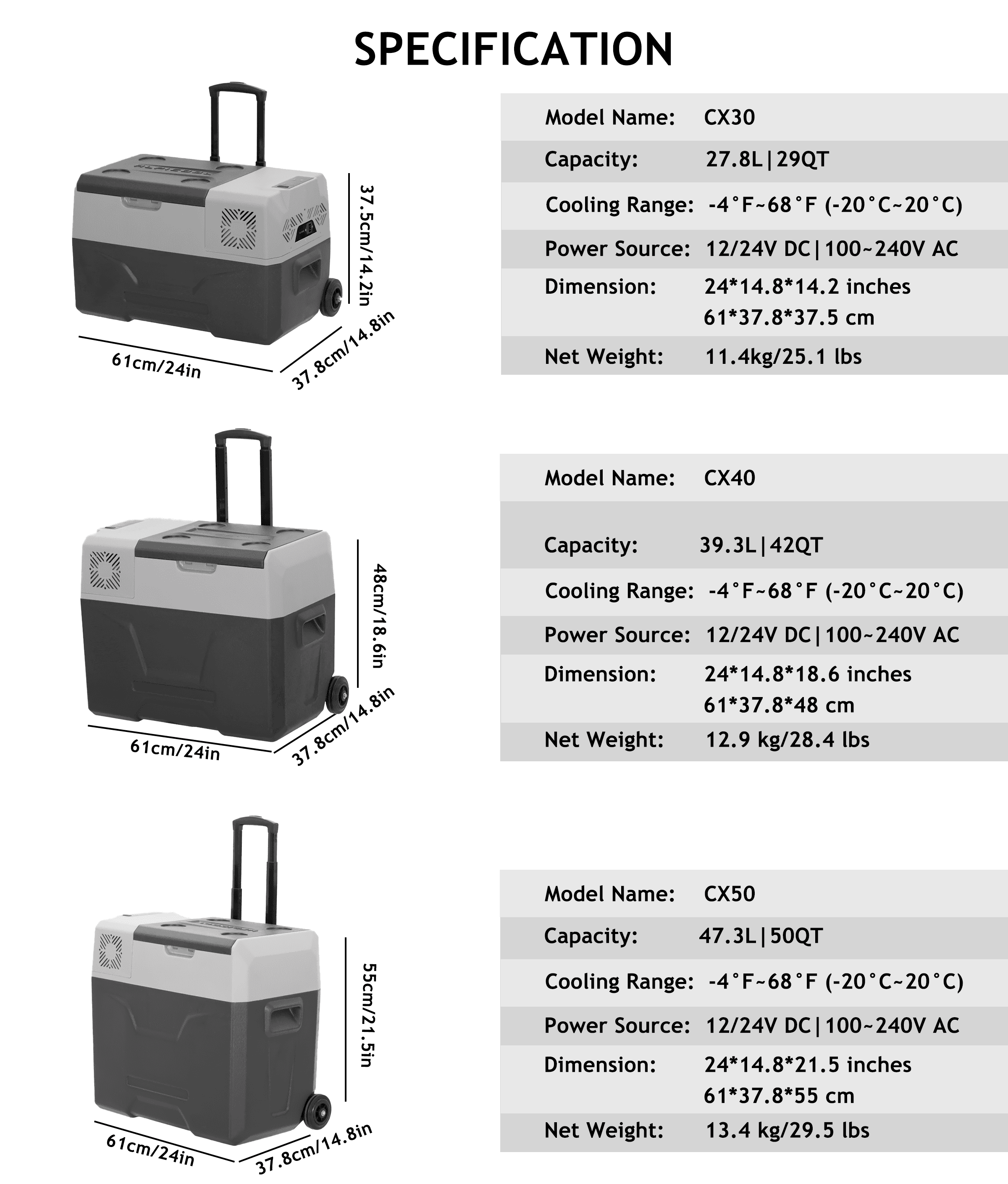 Frødak FDCX40 Portable Car Fridge - Bild 13