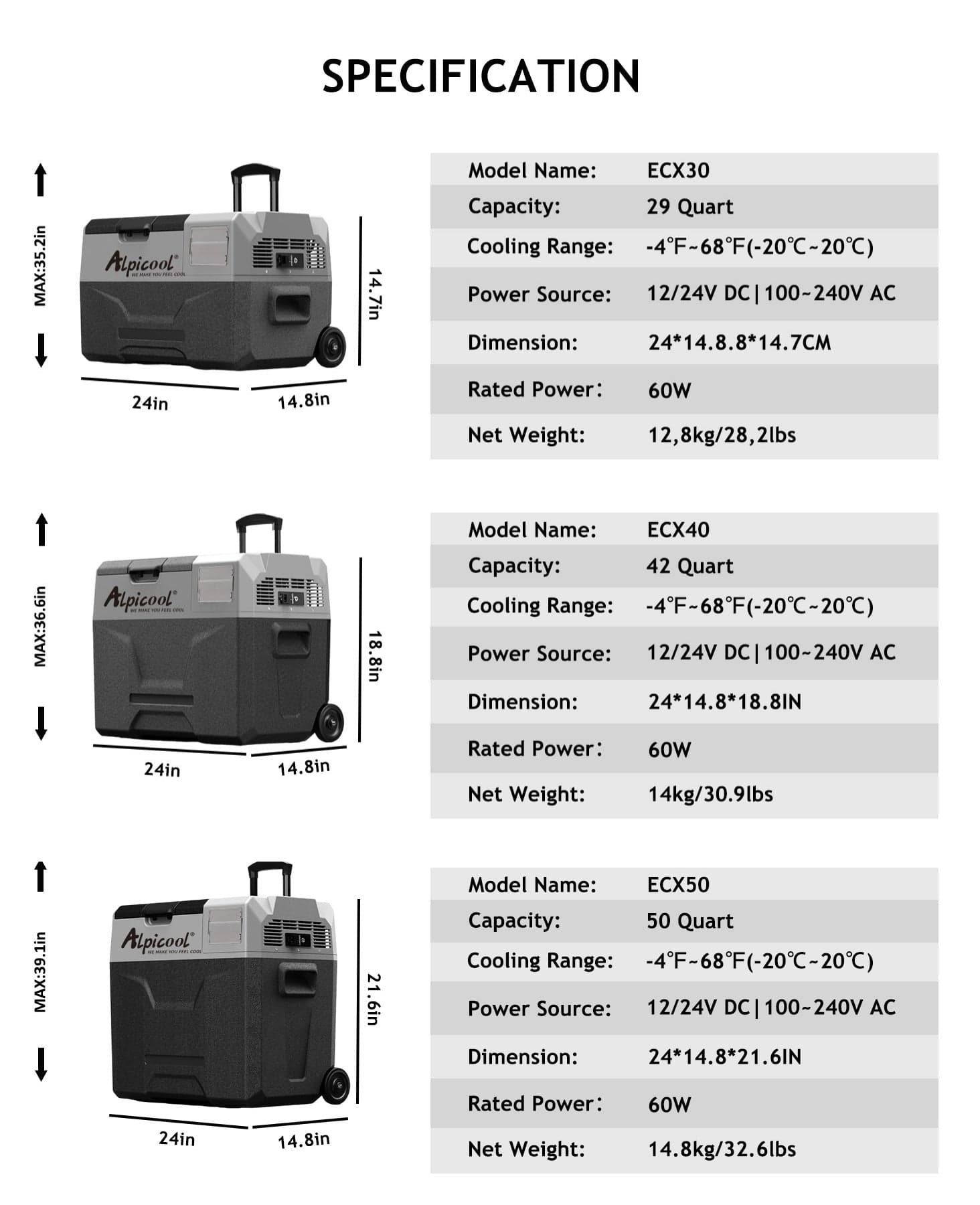 Frødak FDECX50 Portable Car Fridge Freezer - Bild 9
