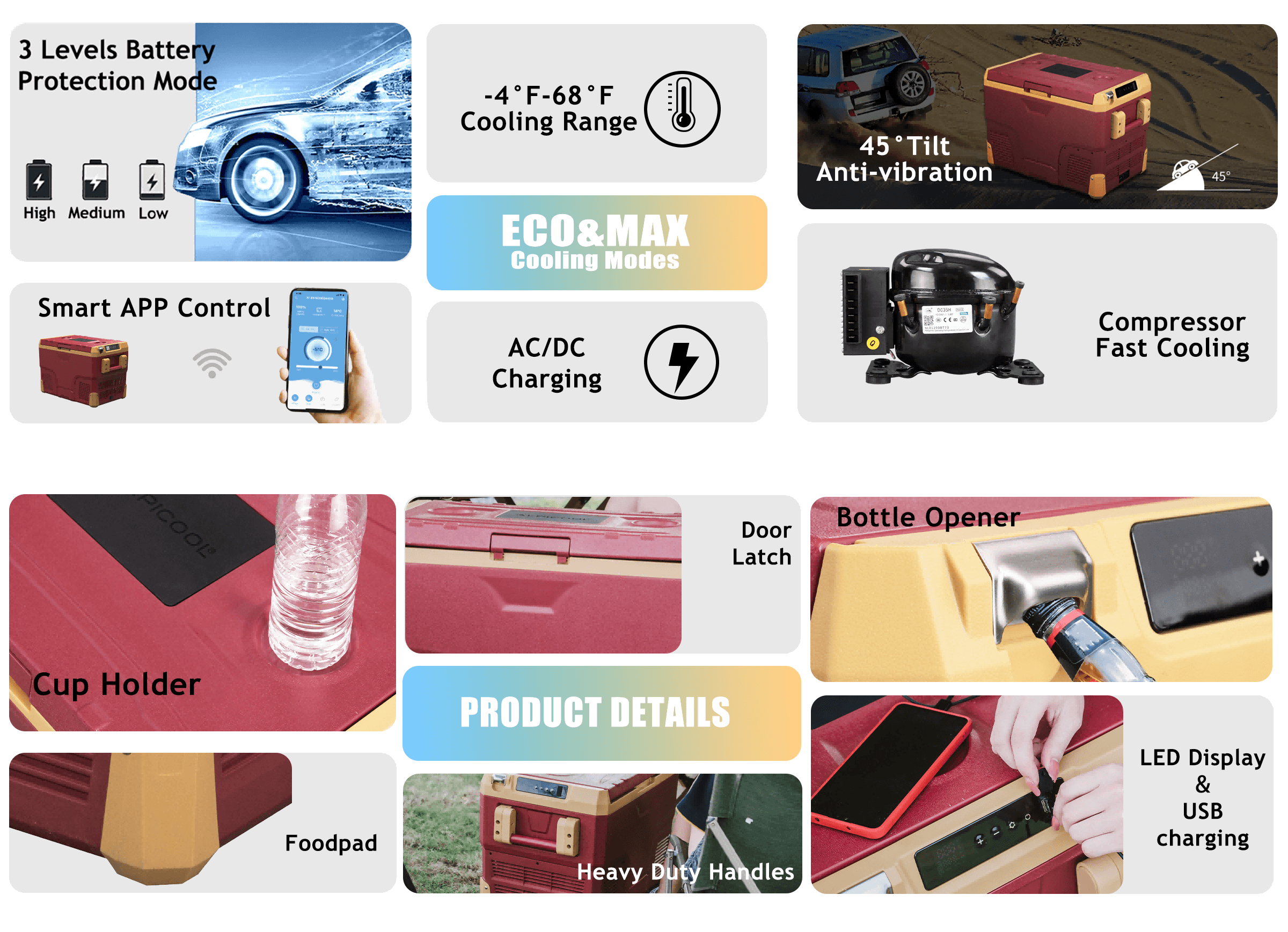 Frødak FDIR42 Grey Portable Car Fridge - Bild 9