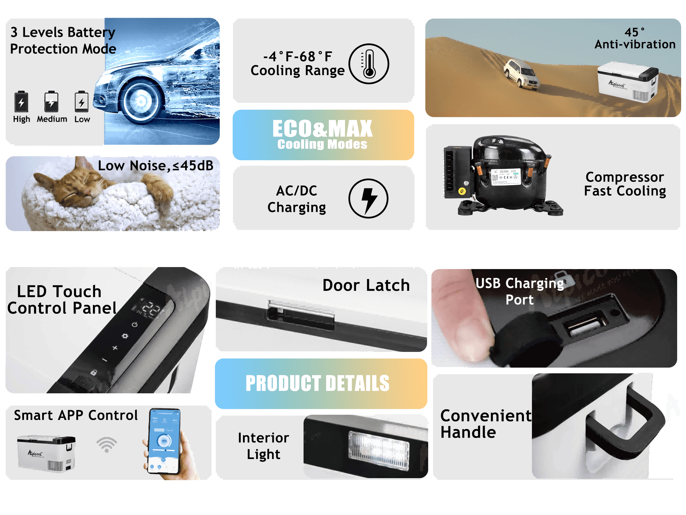 Frødak FDK18 Portable Car Fridge - Bild 12