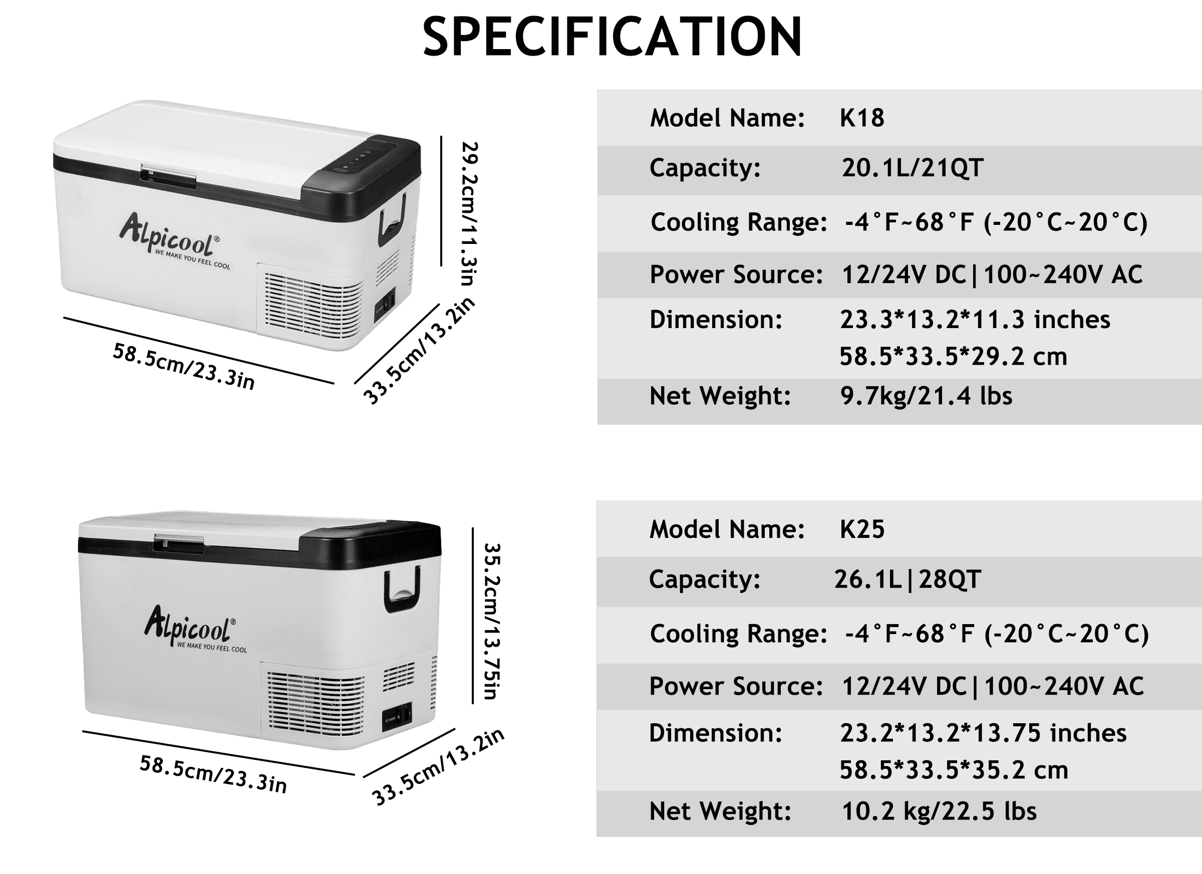 Frødak FDK25 Portable Car Fridge - Refurbished - Bild 11
