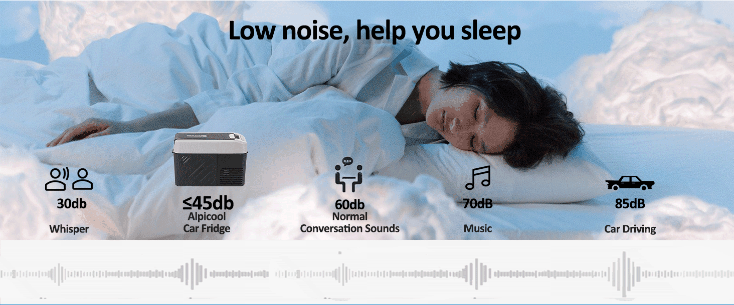 Frødak FDKCF15 Portable Fridge Freezer - Bild 14