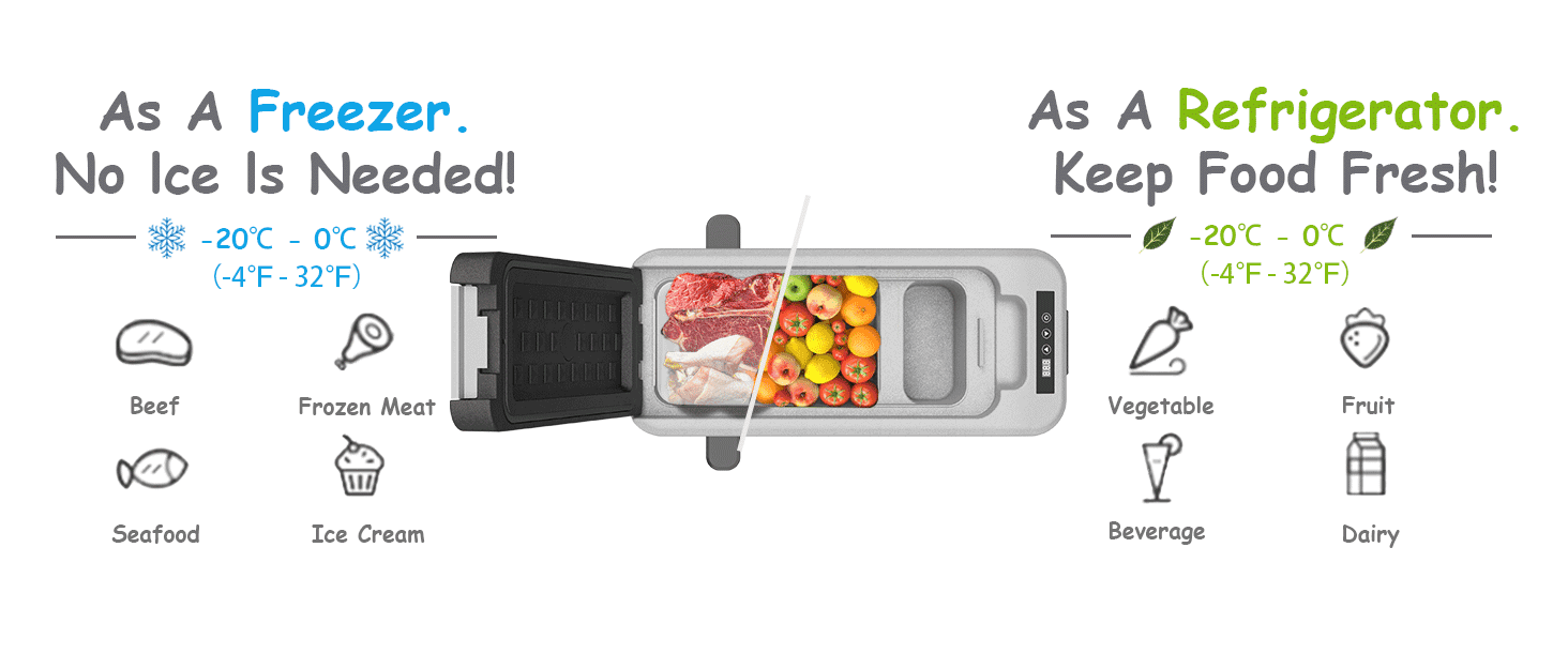 Frødak FDKCF15 Portable Fridge Freezer - Bild 8