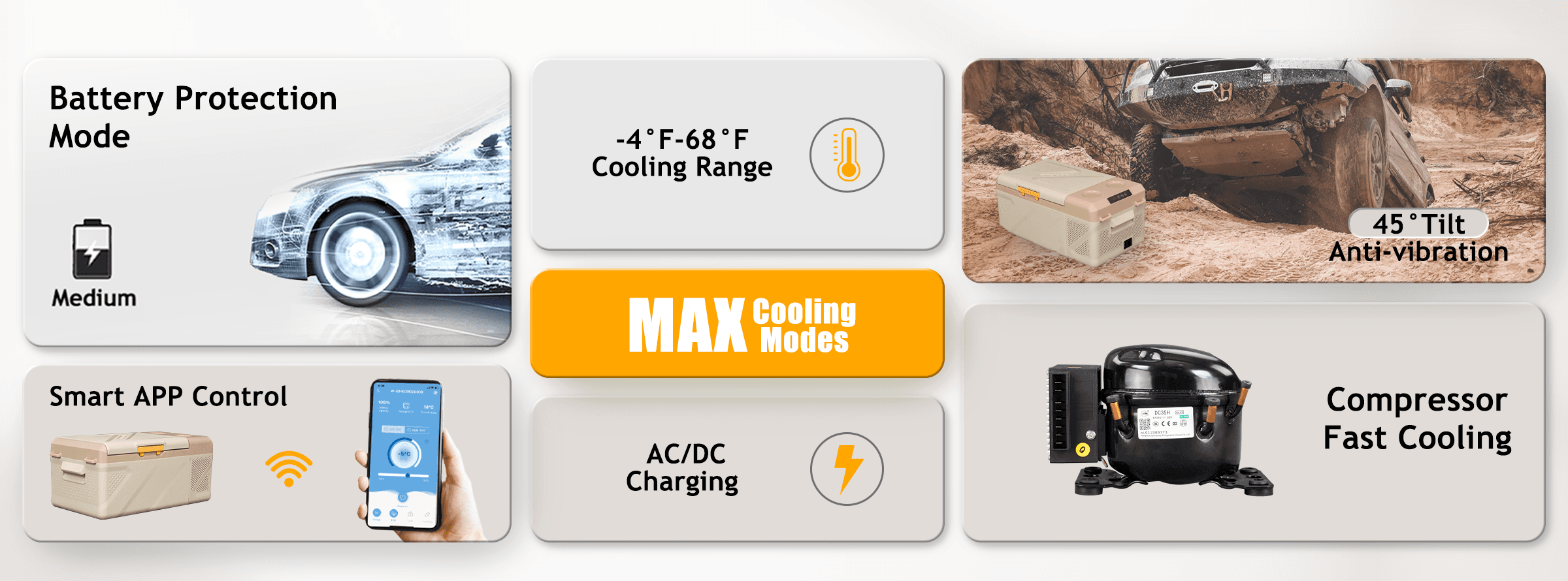 Frødak FDKM15 Portable Car Fridge Freezer - Bild 12