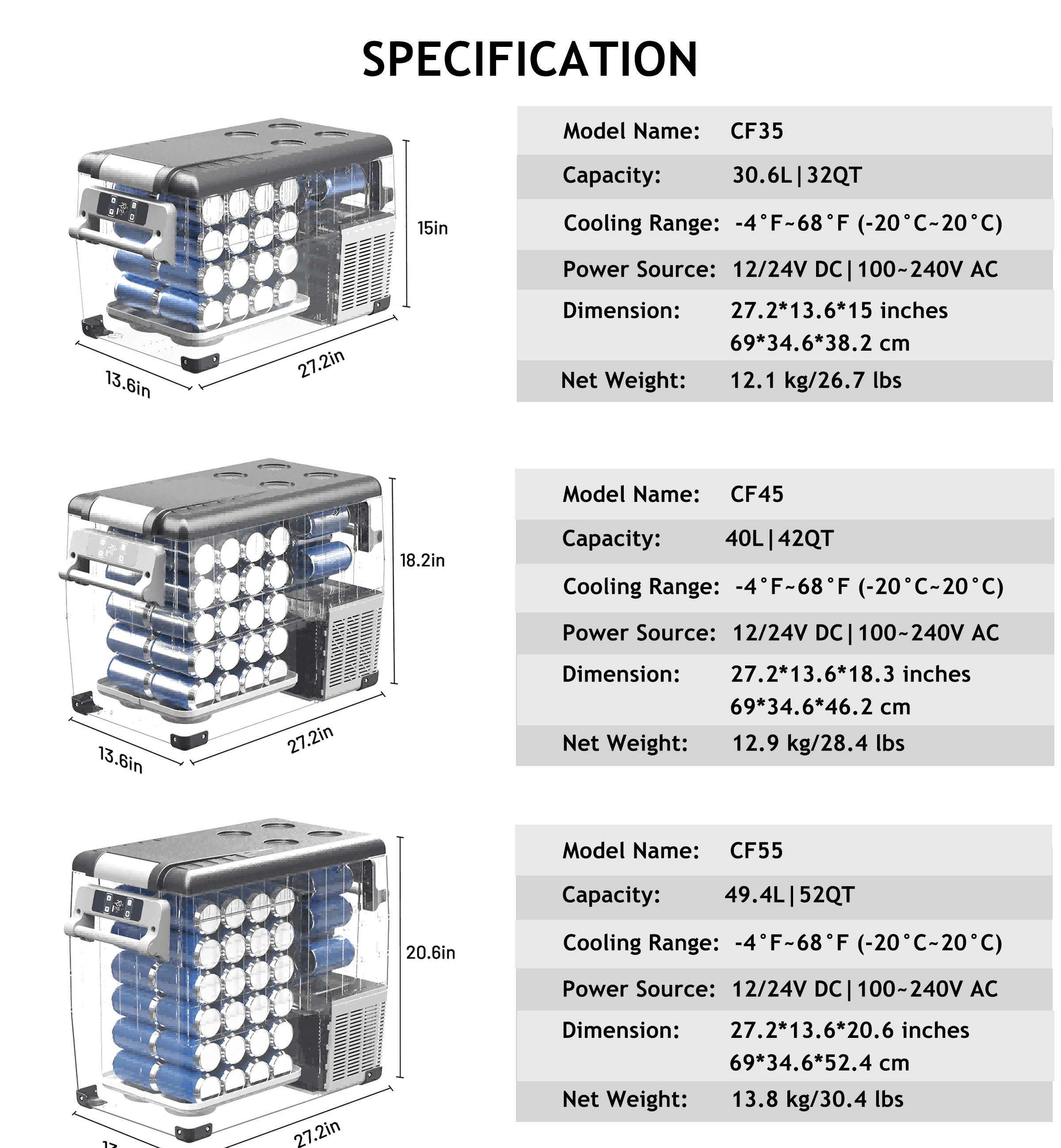 Frødak FDLGCF45 Car Fridge - Refurbished - Bild 9
