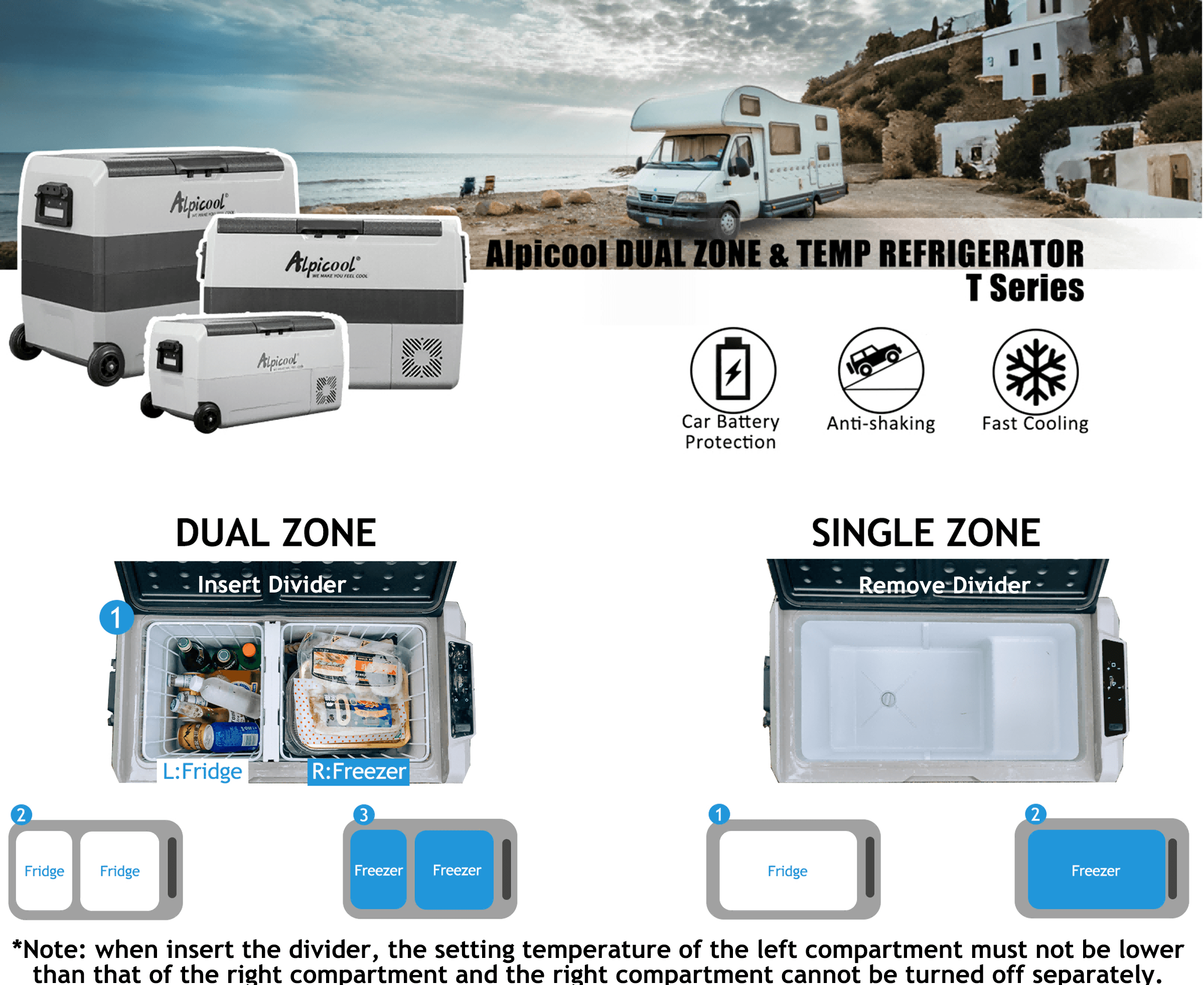 Frødak FDLGT60 Flexible Dual Zone Portable Car Fridge - Bild 8