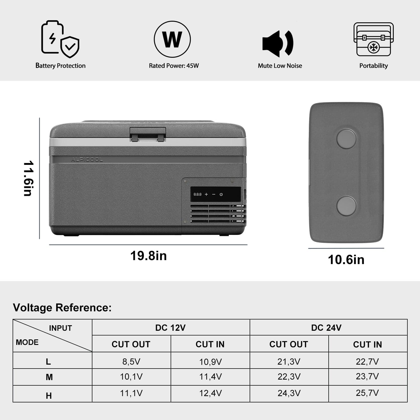 Frødak FDMG15 Portable Car Fridge (Wholesale) - Bild 3