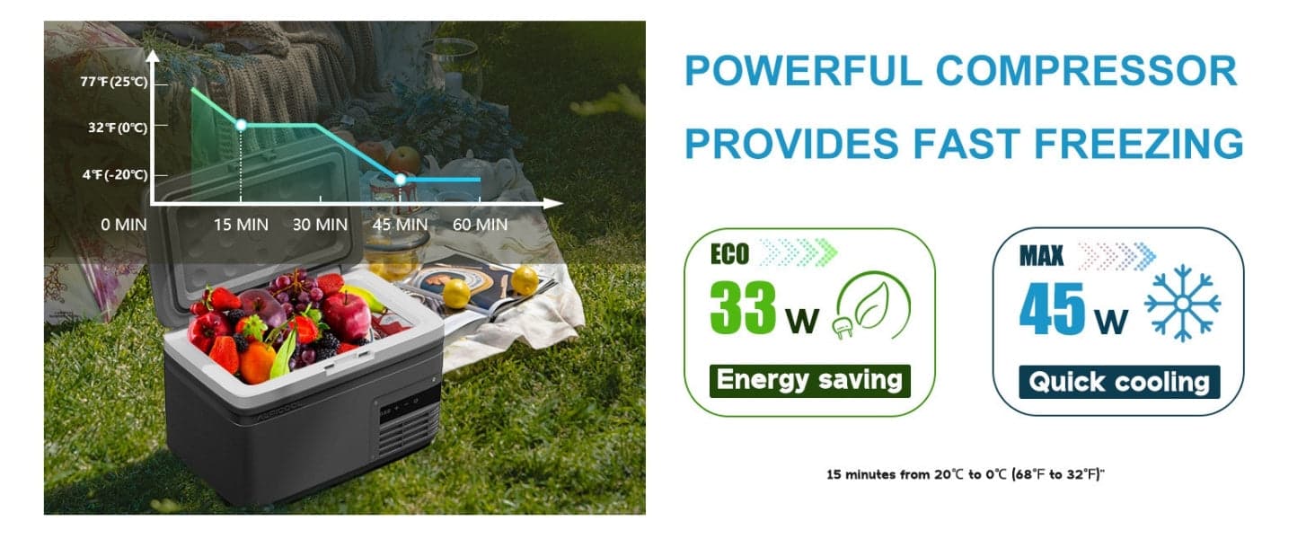 Frødak FDMG9 Portable Car Fridge (Wholesale) - Bild 15