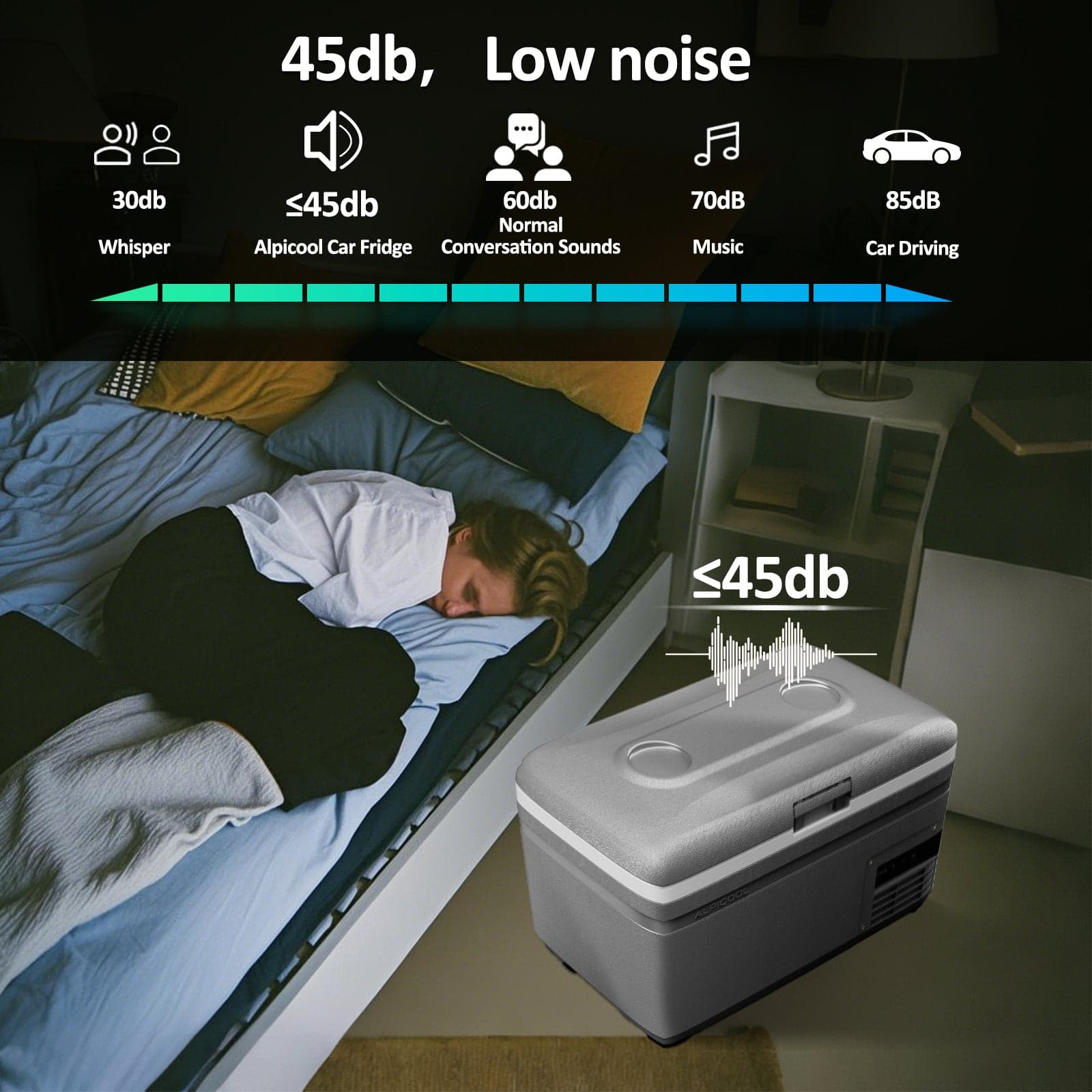 Frødak FDMG9 Portable Car Fridge (Wholesale) - Bild 8