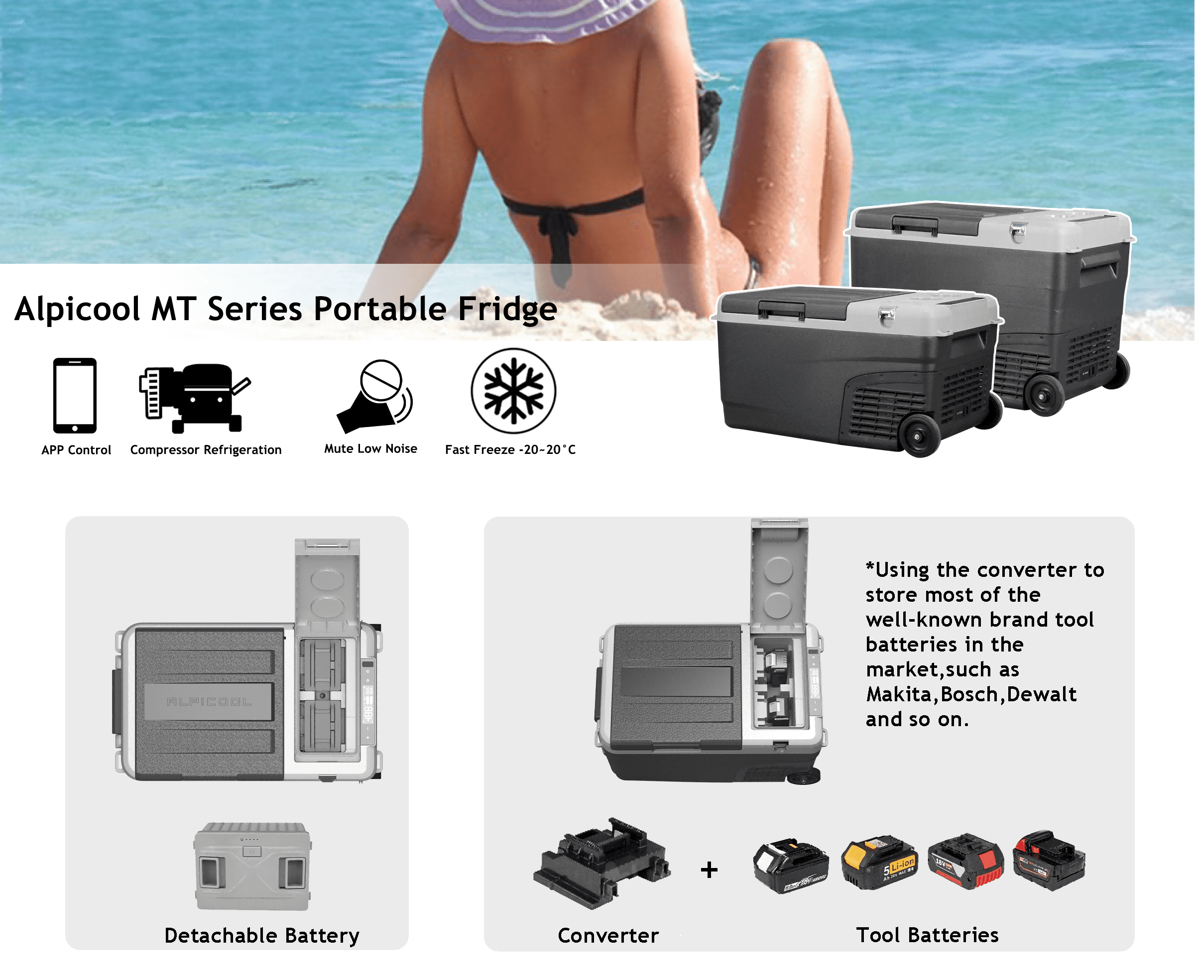 Frødak FDMT25 Portable Car Fridge - Bild 8