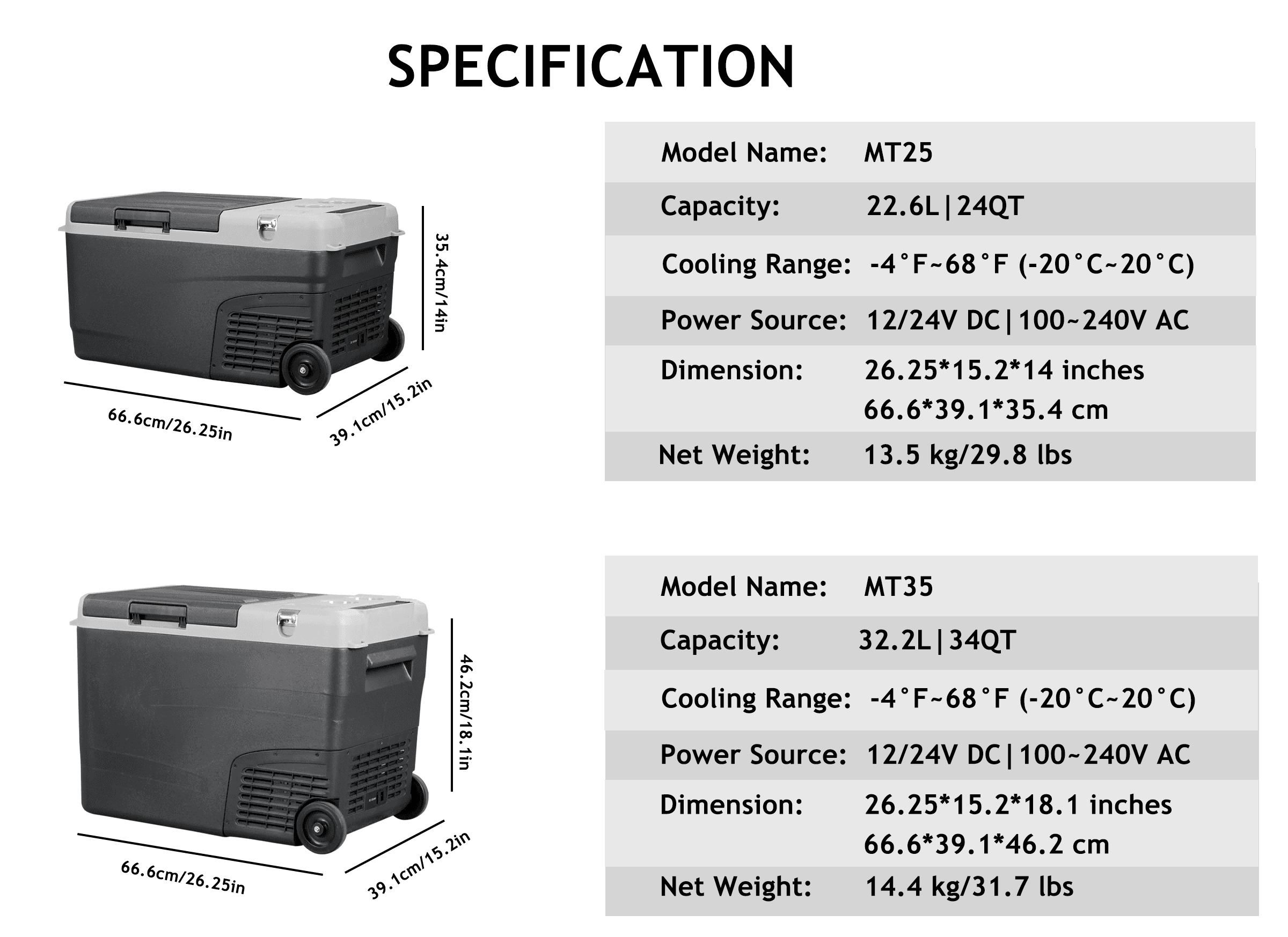 Frødak FDMT35 Portable Car Fridge - Bild 9