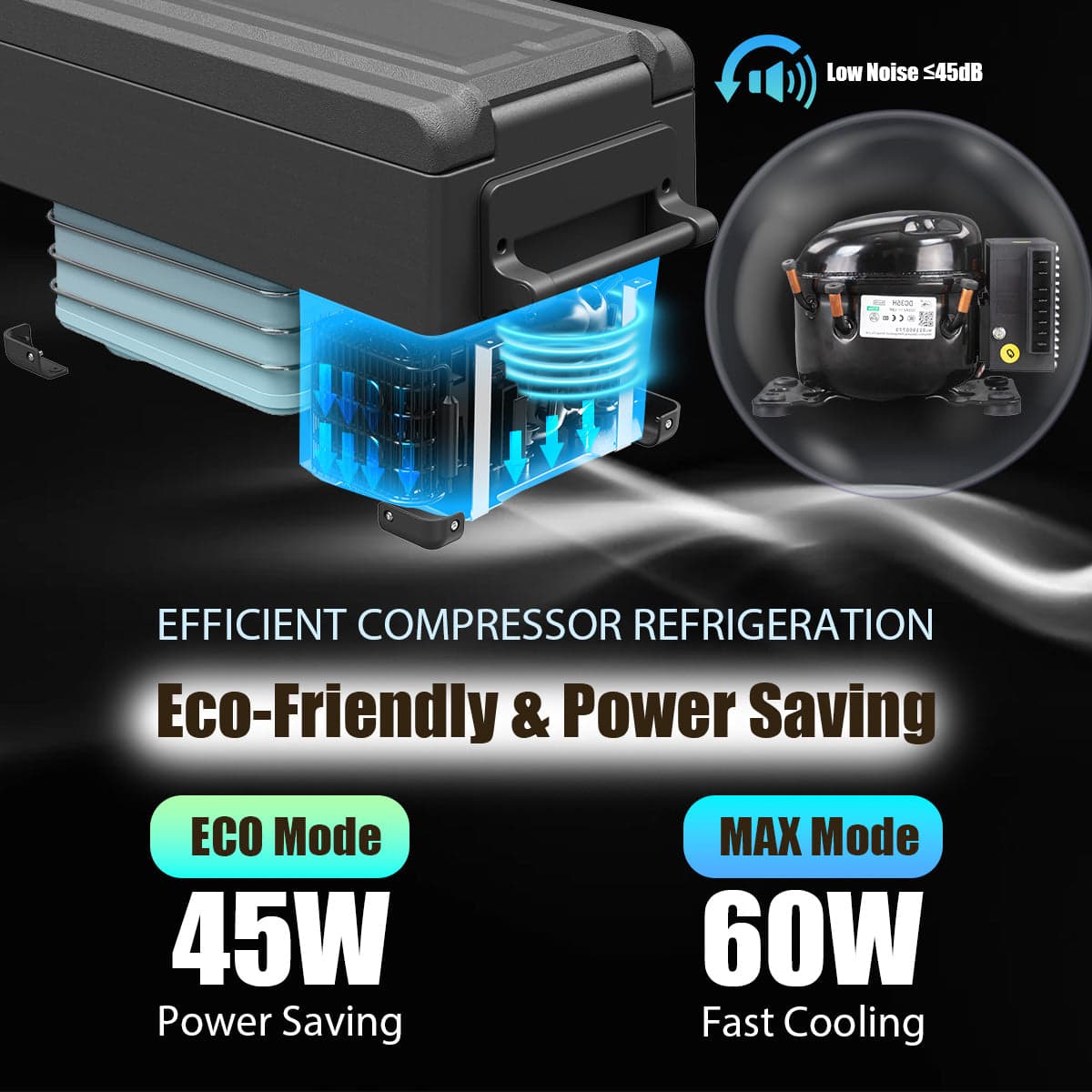 Frødak FDNCF35 Car Fridge Freezer - Bild 3