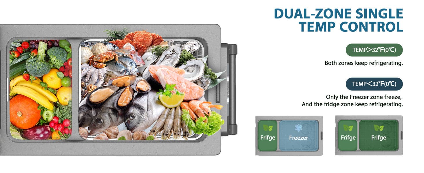 Frødak FDNCF45 Car Fridge Freezer - Bild 9