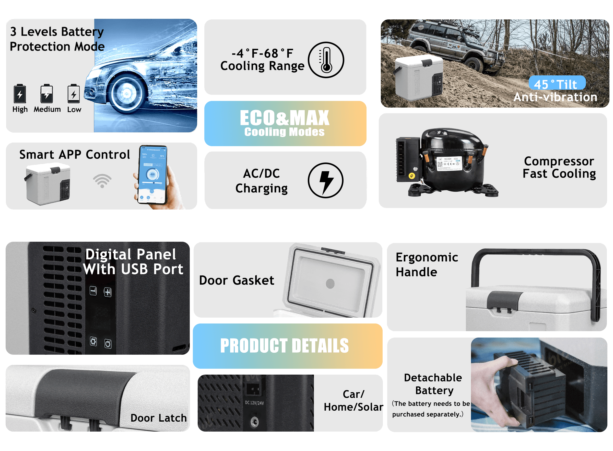 Frødak FDP18 Portable Car Fridge - Bild 10