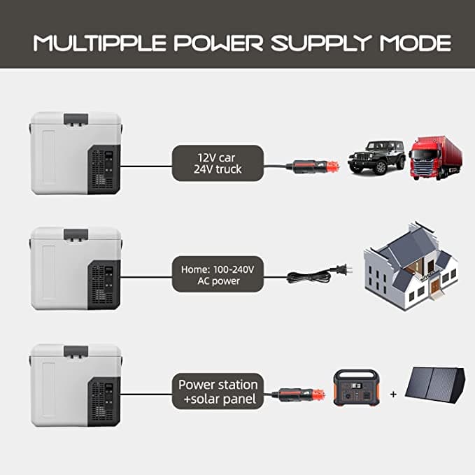 Frødak FDP18 Portable Car Fridge - Bild 8