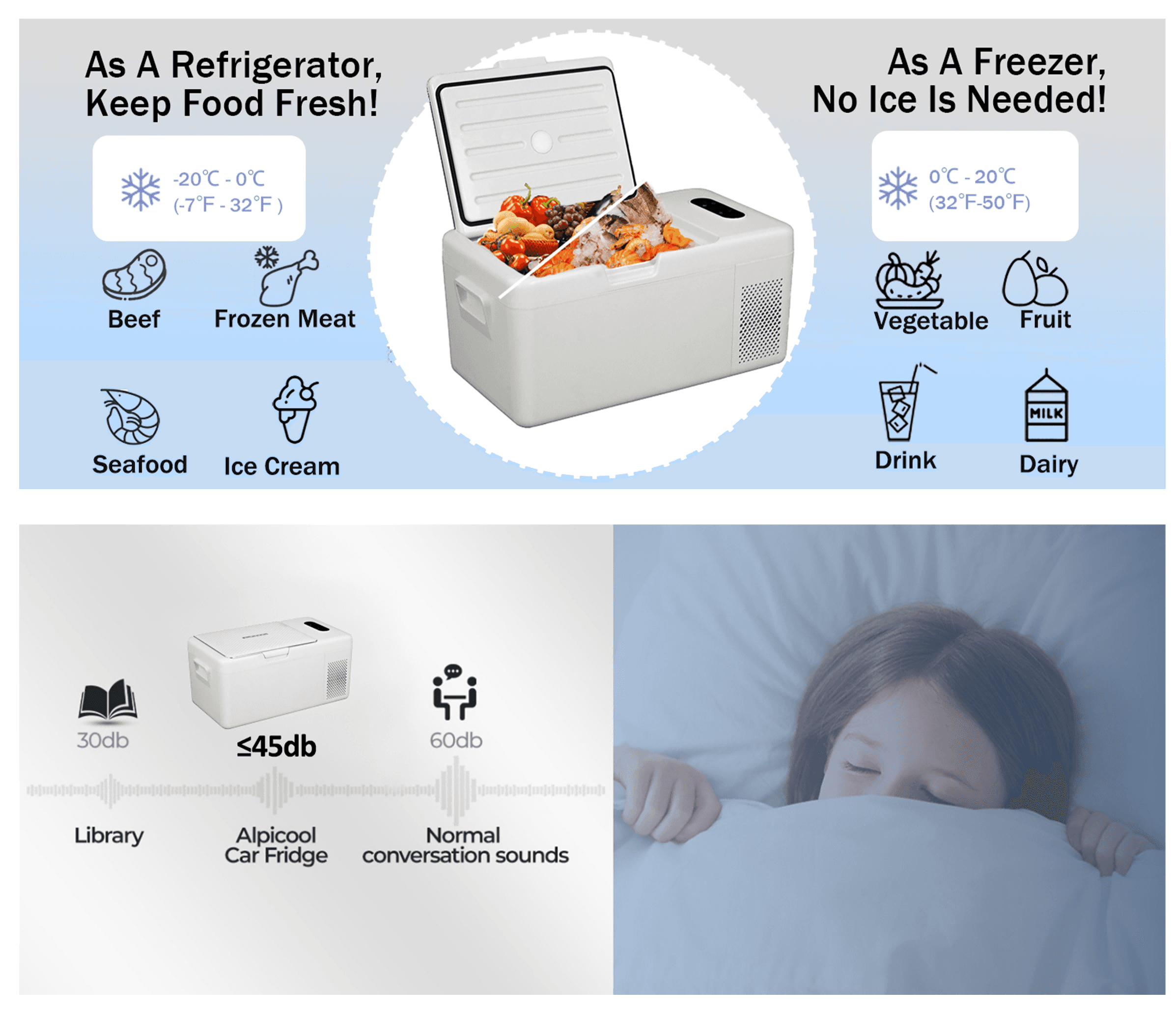 Frødak FDS15 White Portable Car Fridge - Bild 10