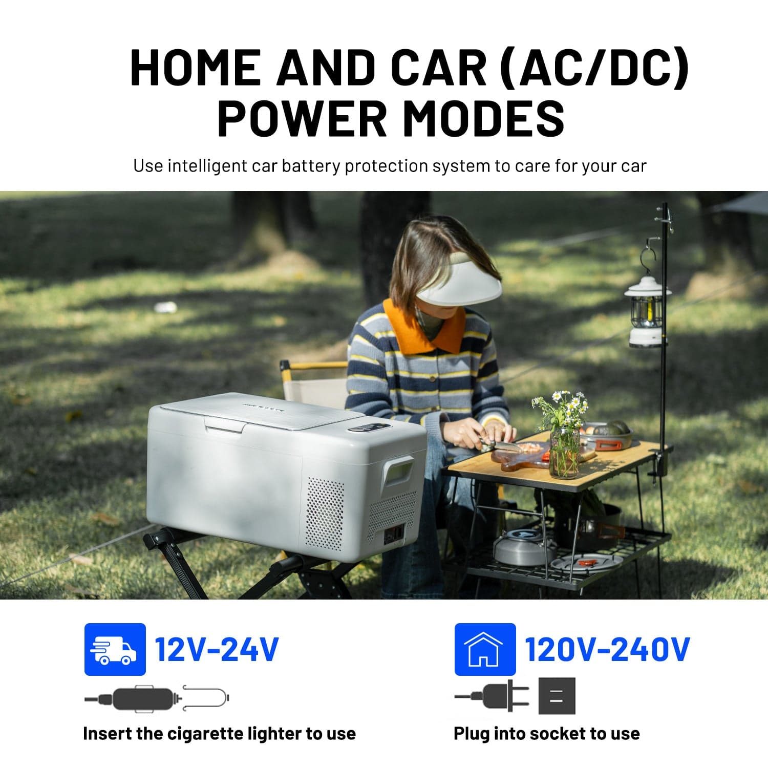 Frødak FDS15 White Portable Car Fridge - Bild 7