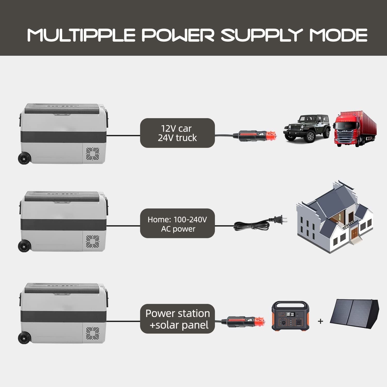 Frødak FDT50 Flexible Dual Zone Portable Car Fridge - Bild 8