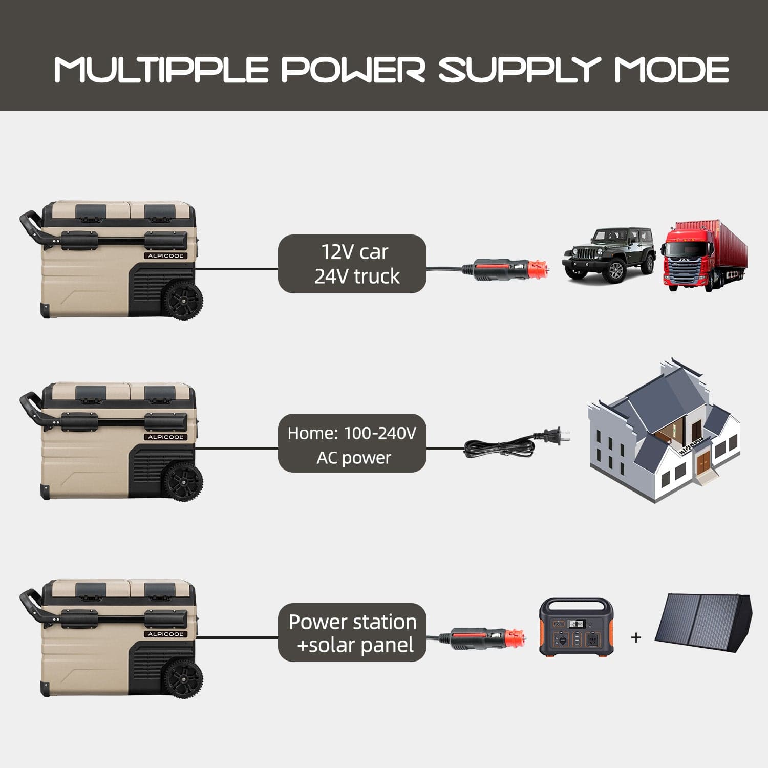 Frødak FDTAW55 Portable Car Fridge - Refurbished - Bild 7