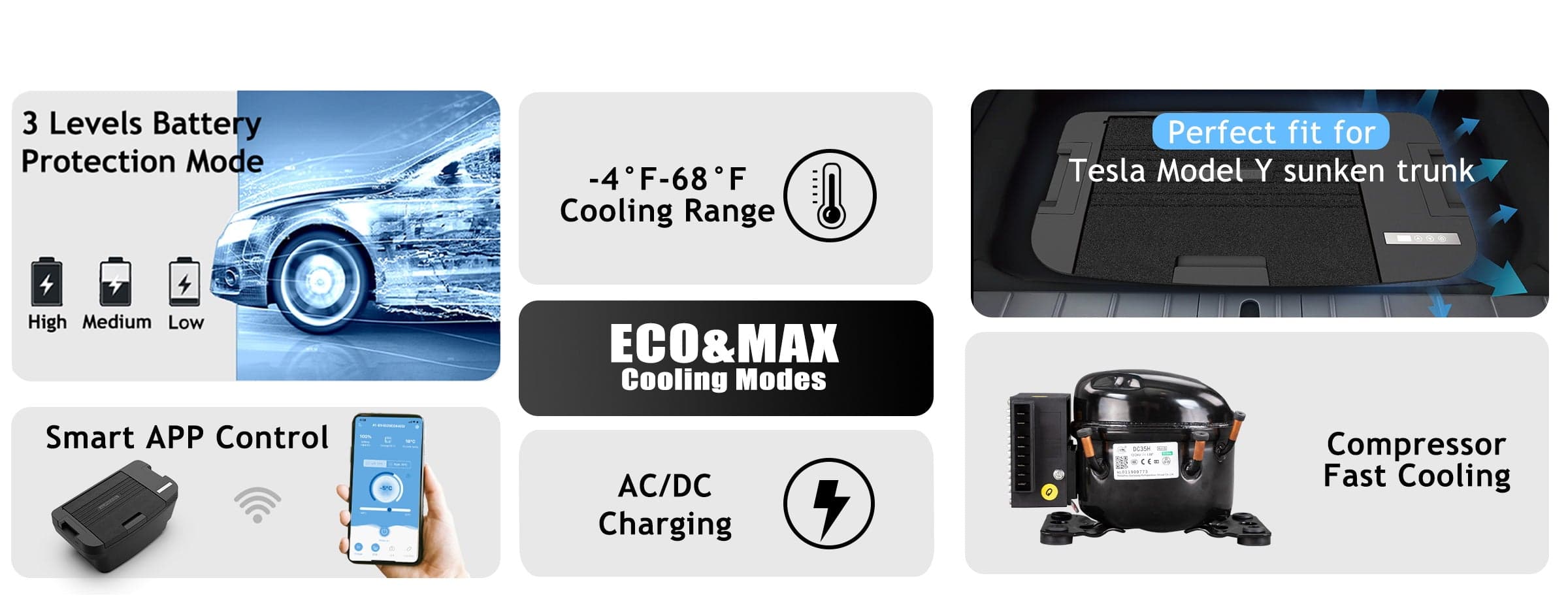 Frødak FDTSL35 Car Fridge For Tesla Model Y - Bild 12