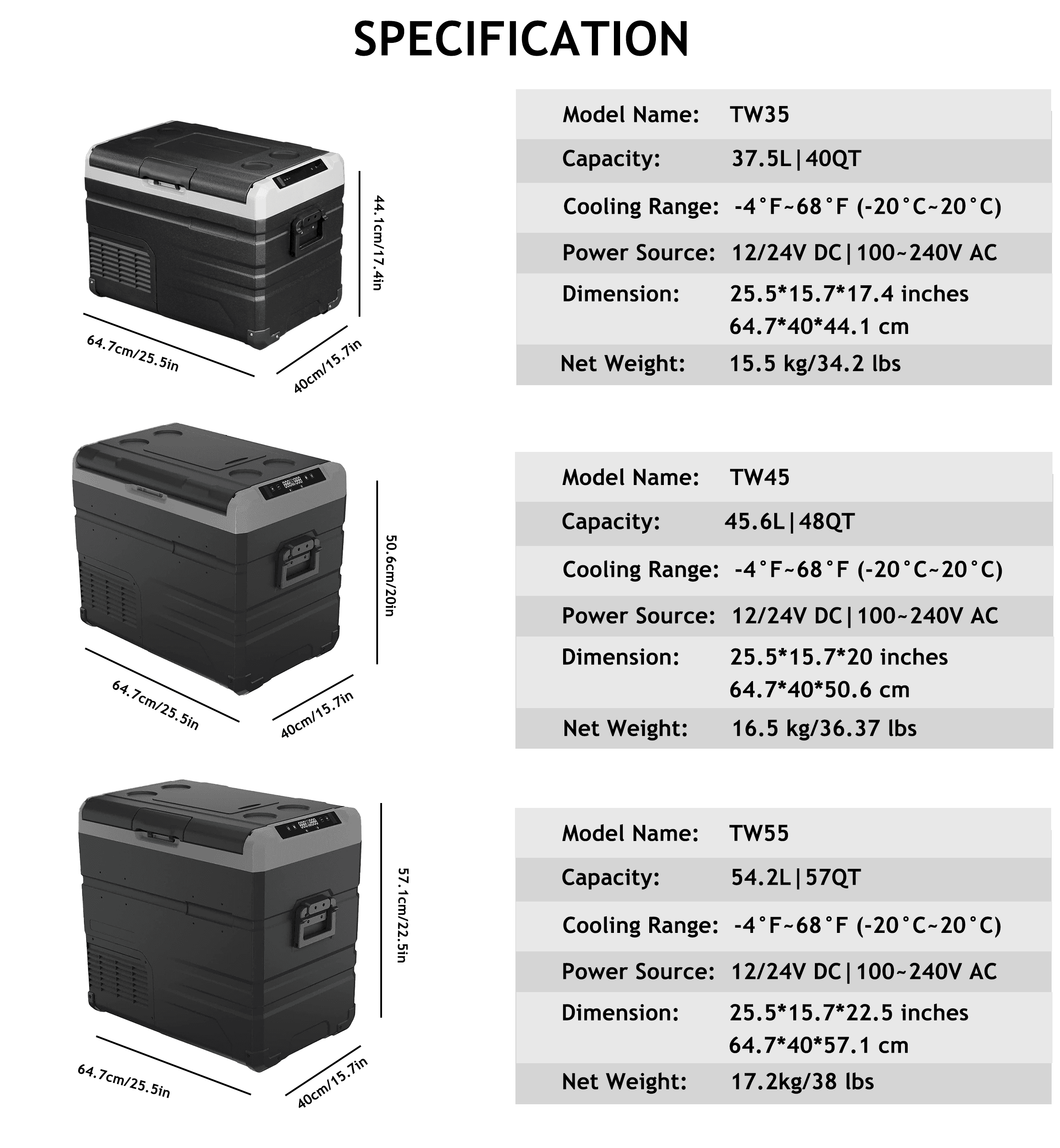 Frødak FDTW35 Portable Dual Zone Car Fridge - Bild 6