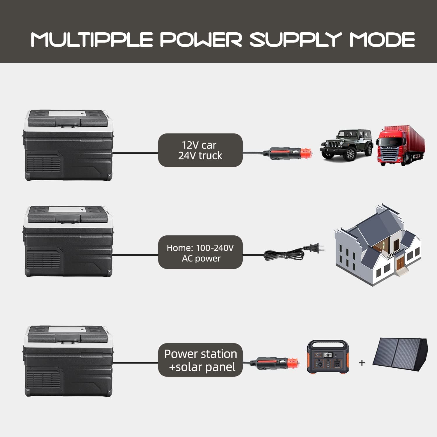 Frødak FDTW45 Portable Dual Zone Car Fridge - Bild 4