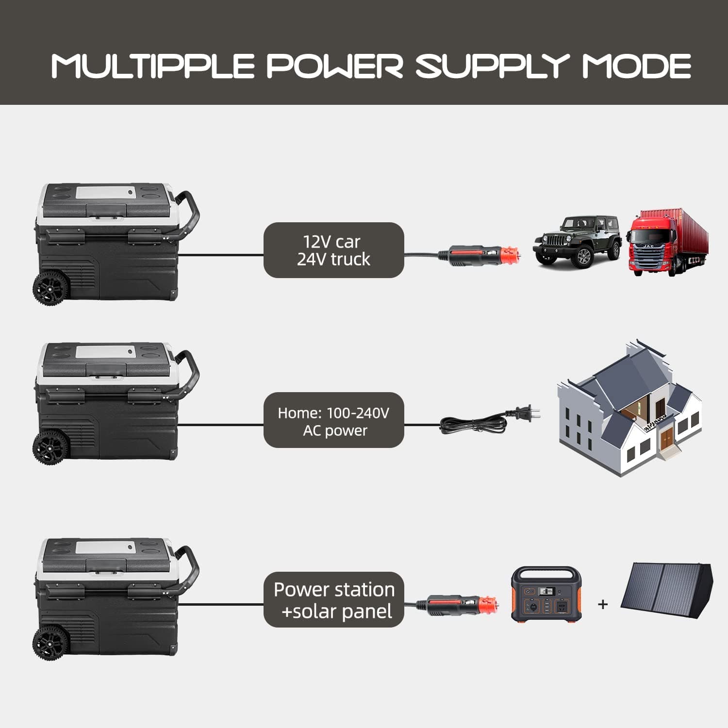 Frødak FDTWW55 Portable Dual Zone Car Fridge With Wheels - Bild 4