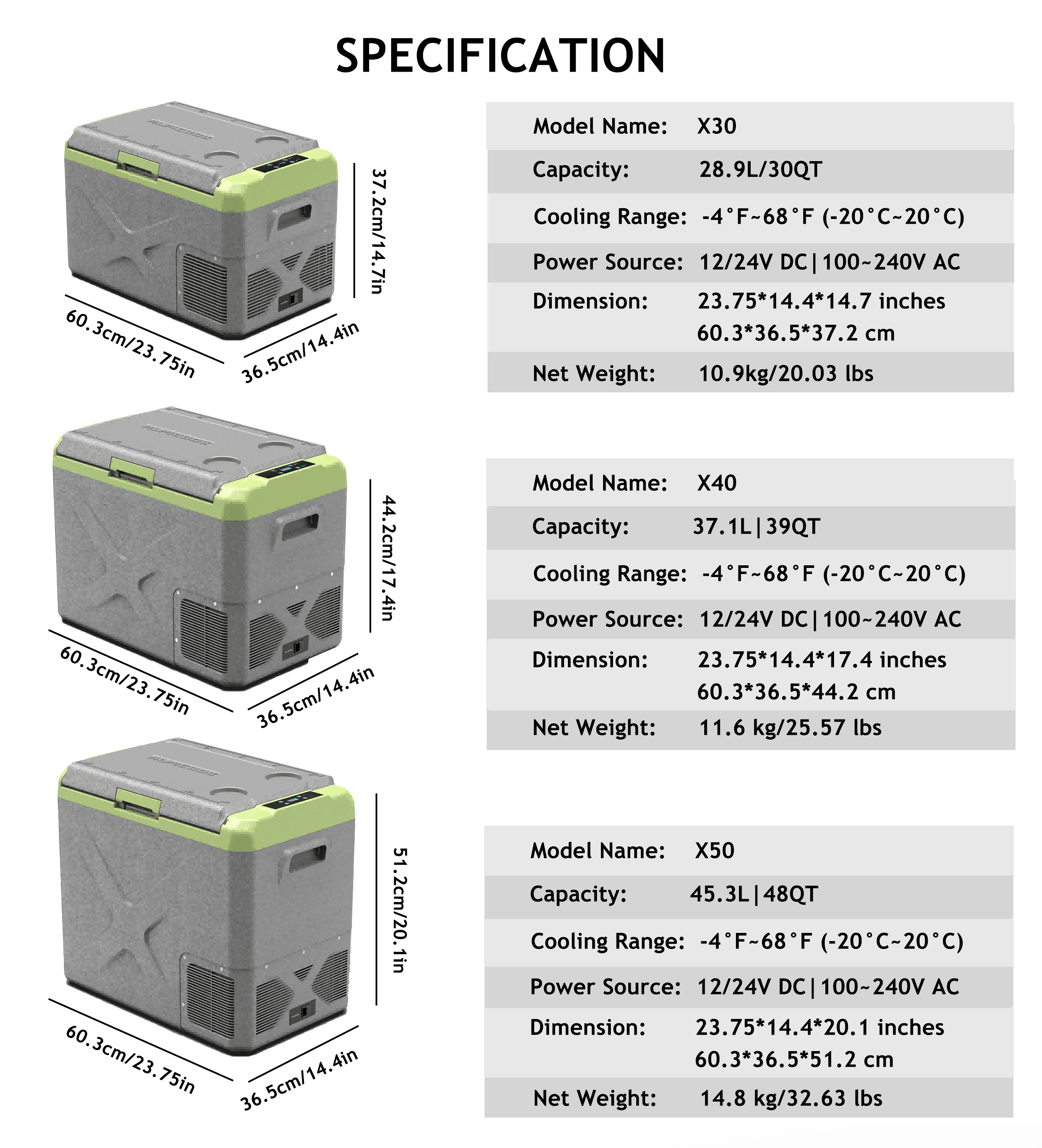 Frødak FDX30 Portable Car Fridge - Bild 9
