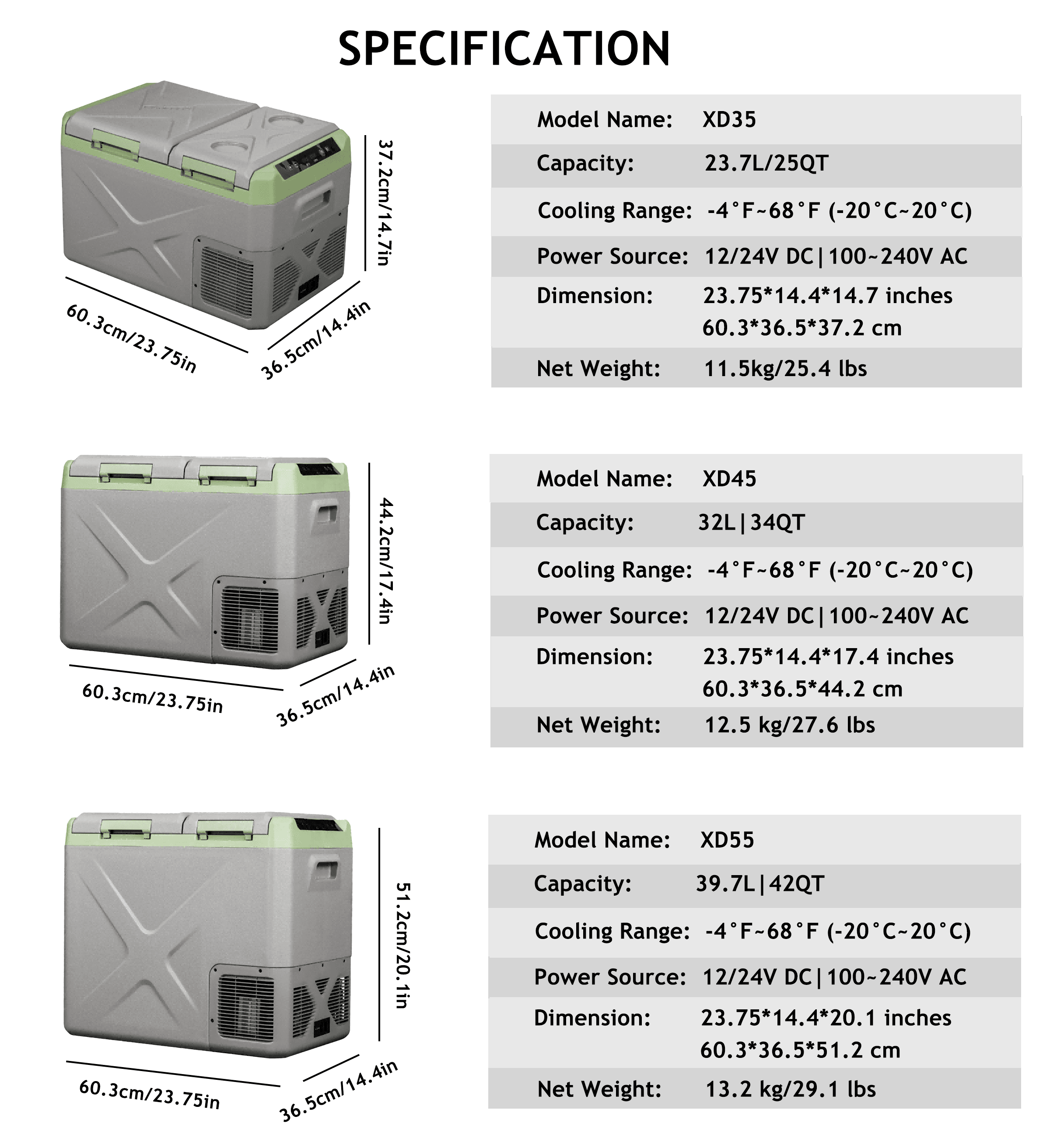 Frødak FDXD35 Portable Car Fridge - Bild 9