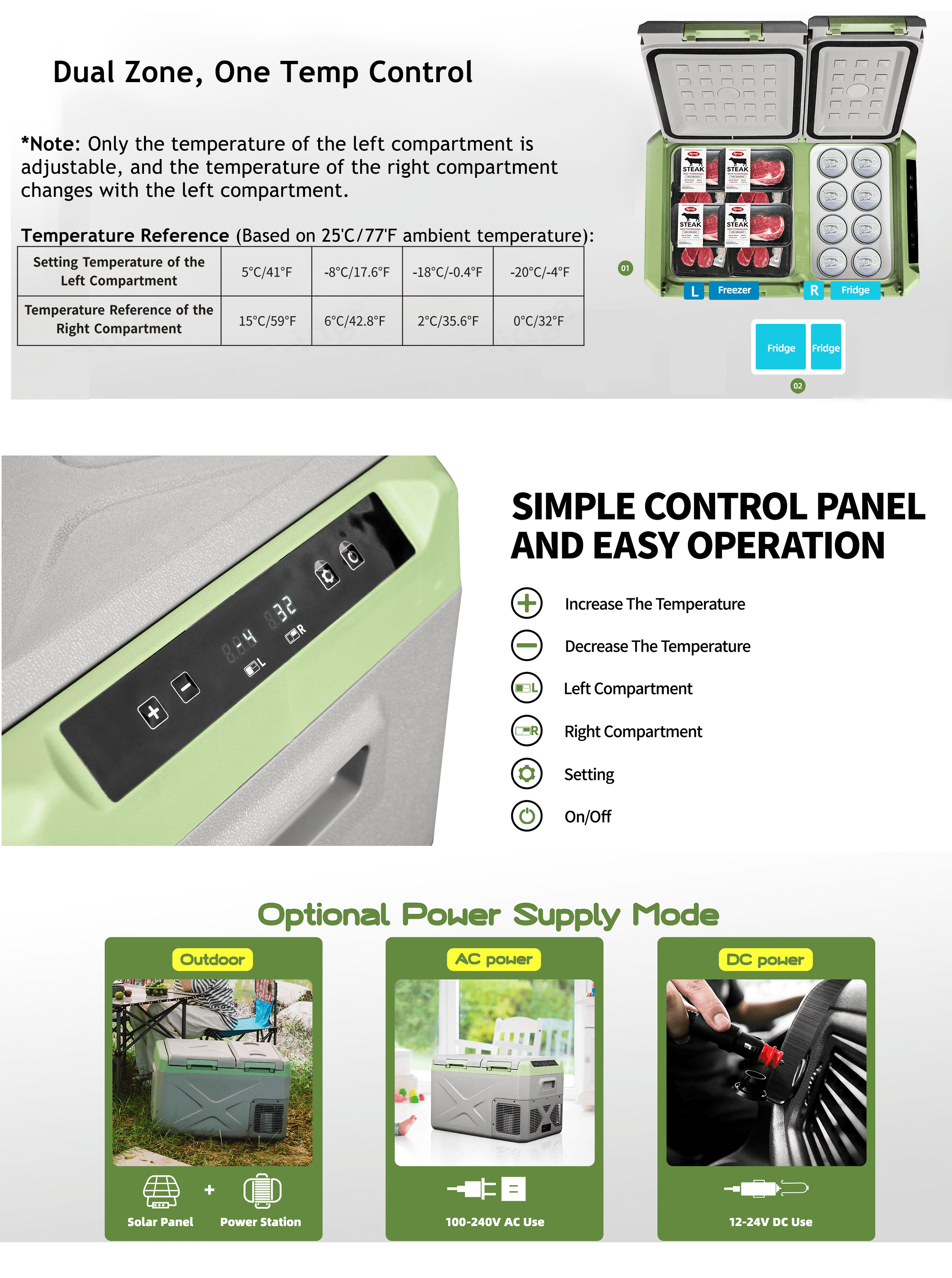 Frødak FDXD55 Portable Car Fridge - Bild 10