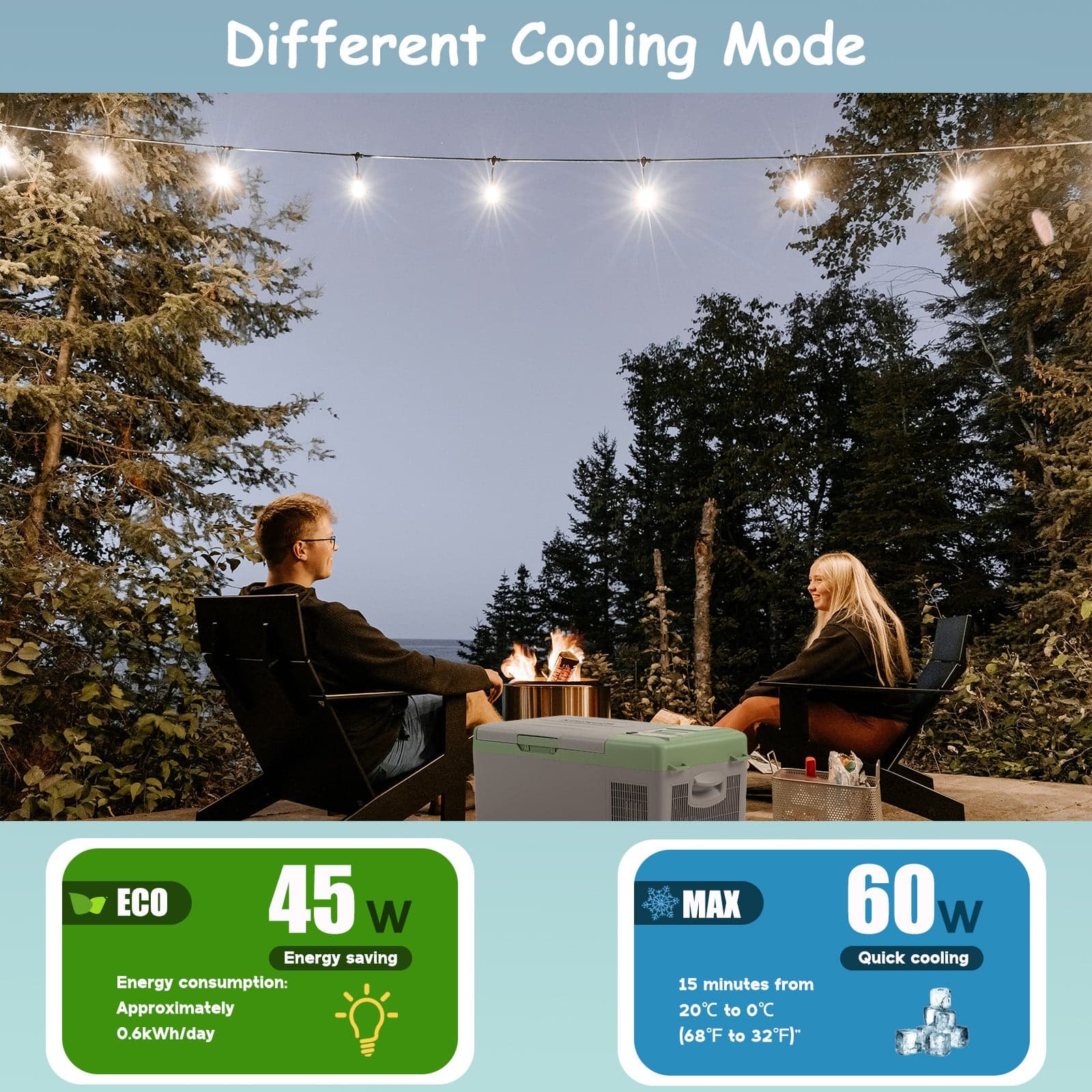 Frødak FDY15E Green Portable Car Fridge - Bild 6