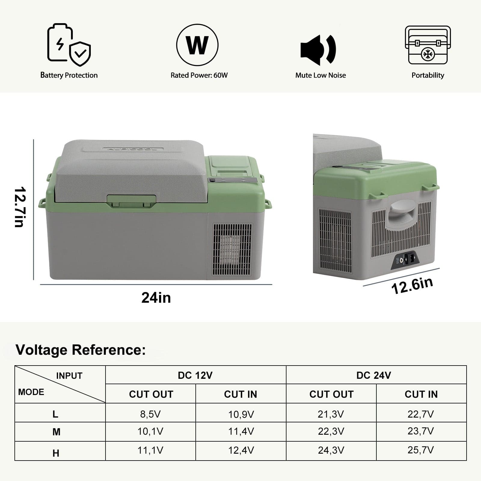 Frødak FDY19E Green Portable Car Fridge - Bild 3