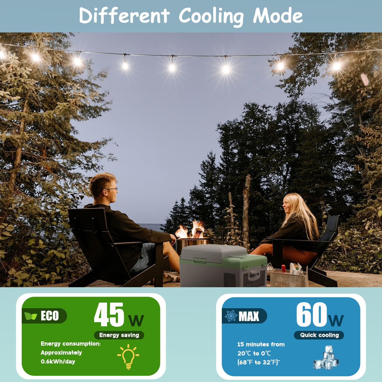 Frødak FDY19E Green Portable Car Fridge - Bild 6