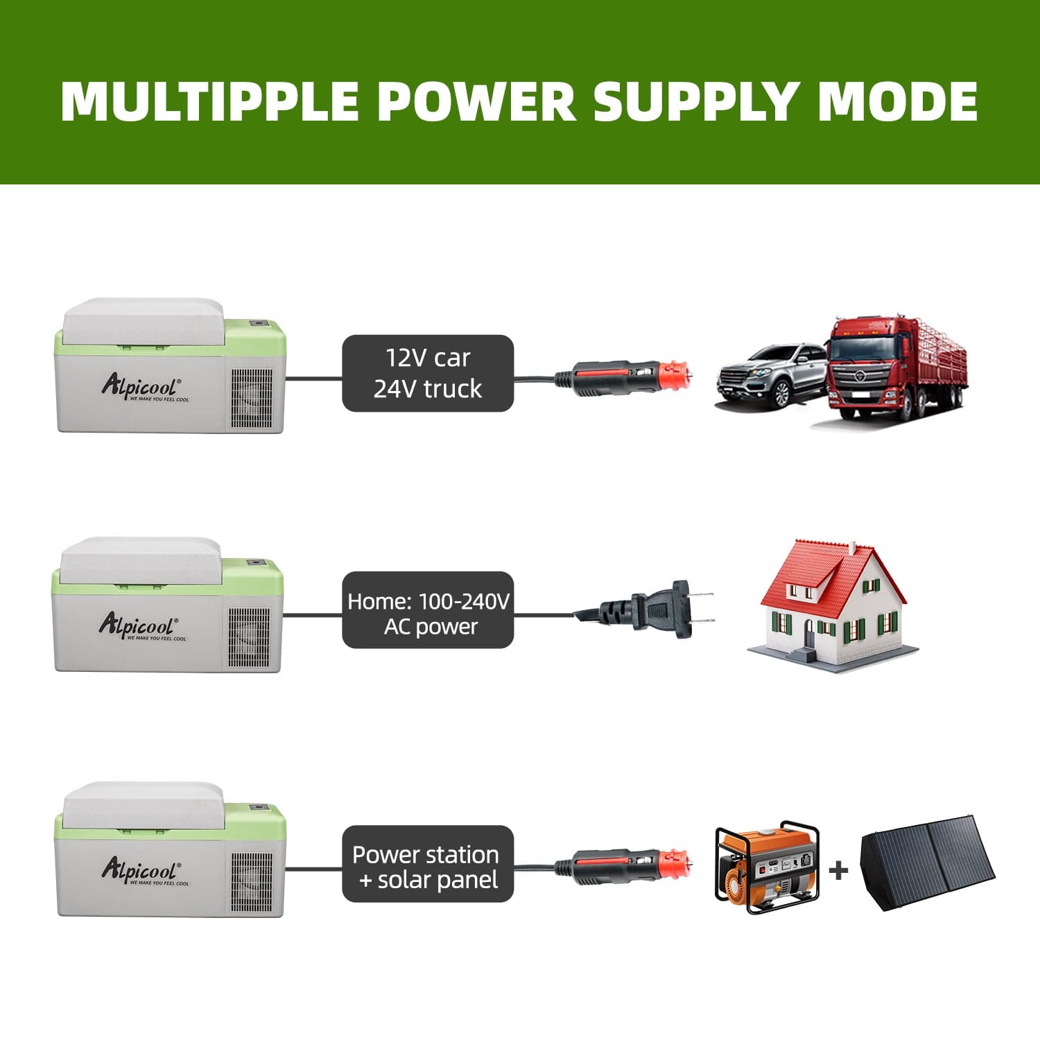 Frødak FDY20T Portable Car Fridge - Bild 6